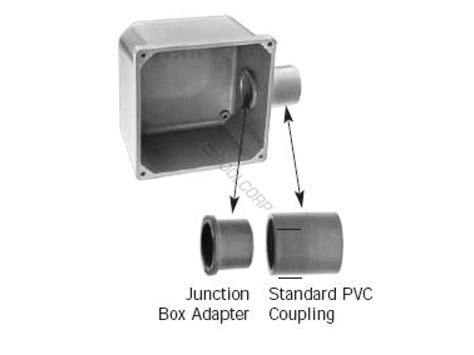 2 pvc junction box adapter|rectangular electrical box to round.